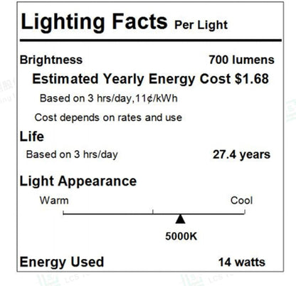 Eye-Caring LED Desk Lamp – Auto Dimming, 3 Color Modes