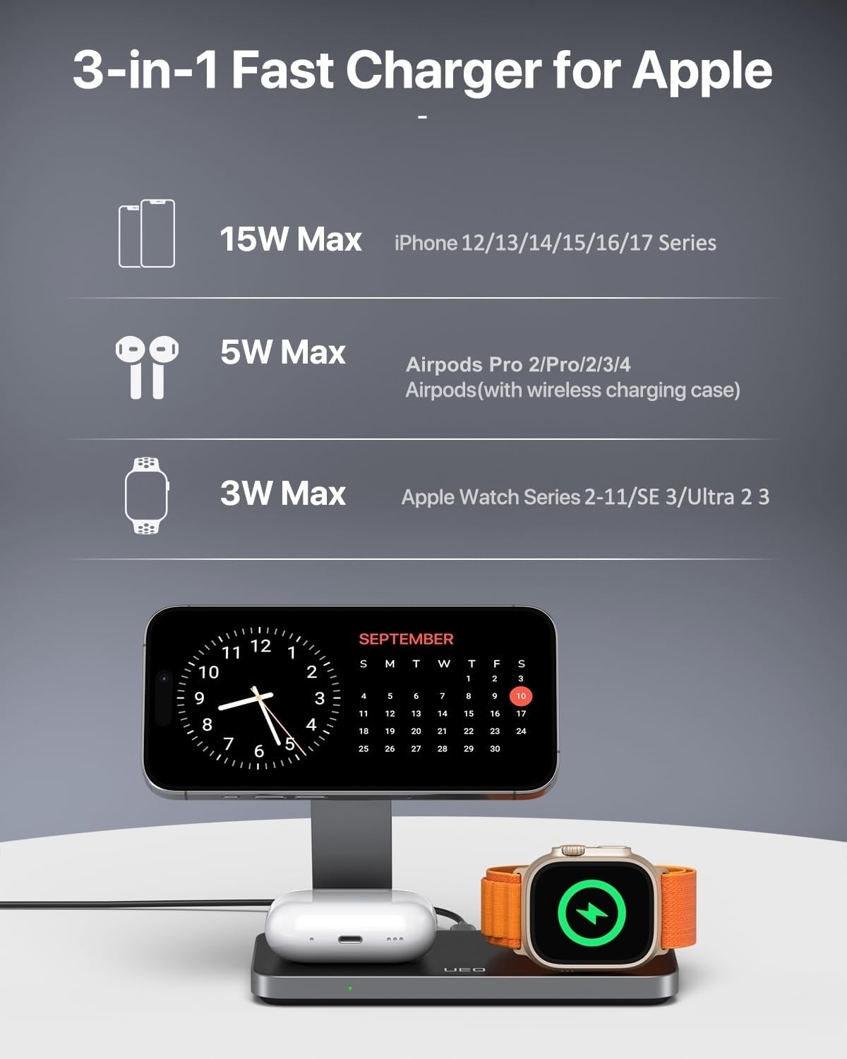 Foldable 3-in-1 MagSafe Wireless Charging Station