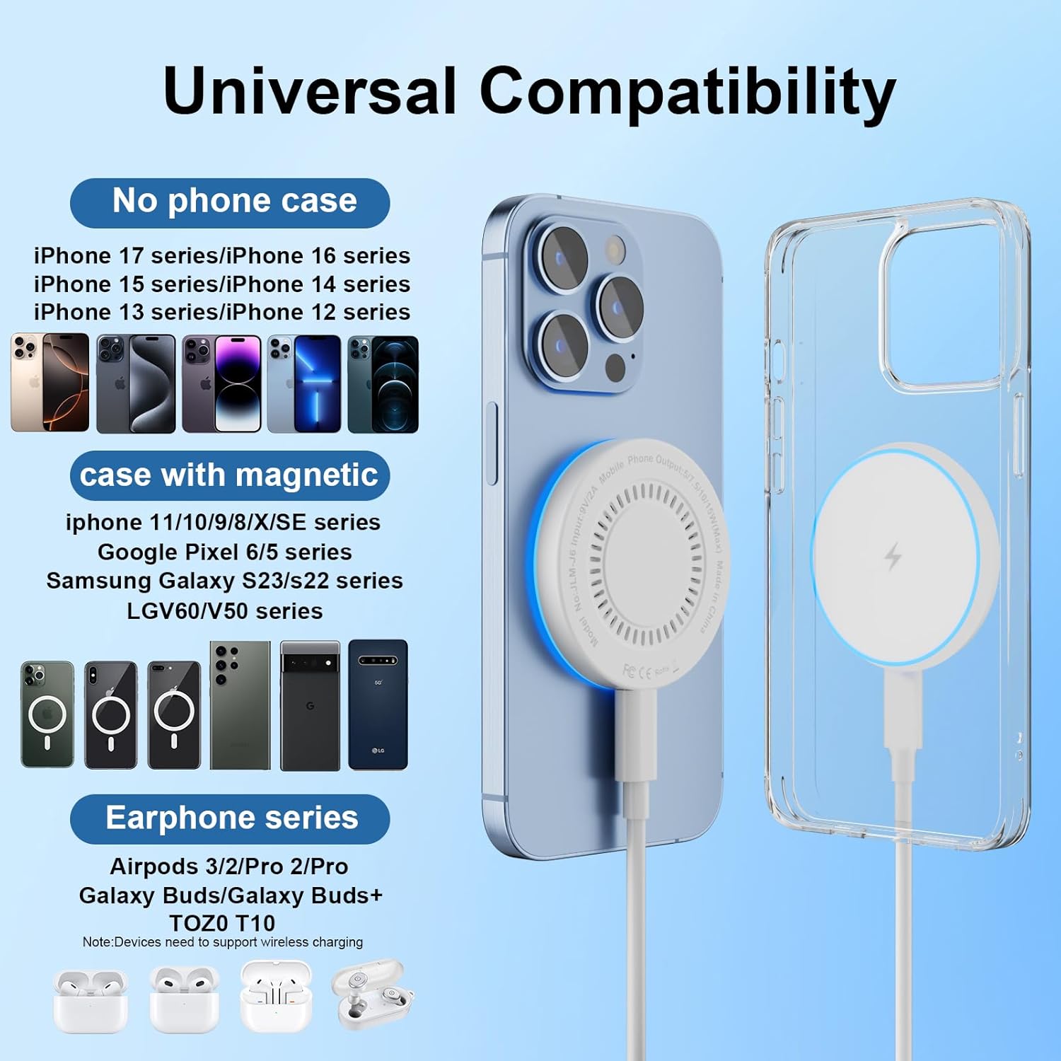Magnetic MagSafe Wireless Charger 2 Pack – 15W Fast Pad
