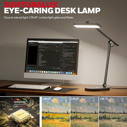 Eye-Caring LED Desk Lamp – Auto Dimming, 3 Color Modes